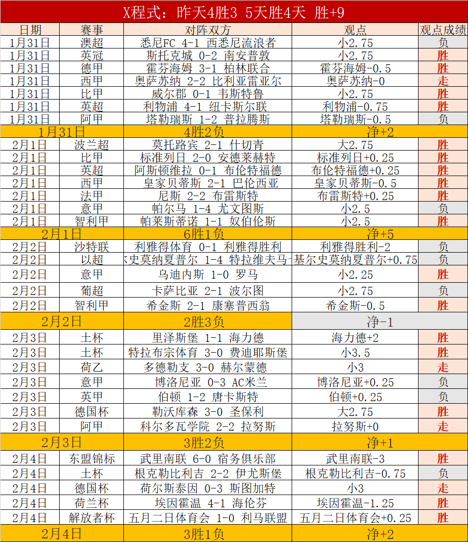 石宇奇荣获,全英公开赛,男子单打桂,玩彩网,中国玩彩网官方,玩彩网官网,玩彩网首页