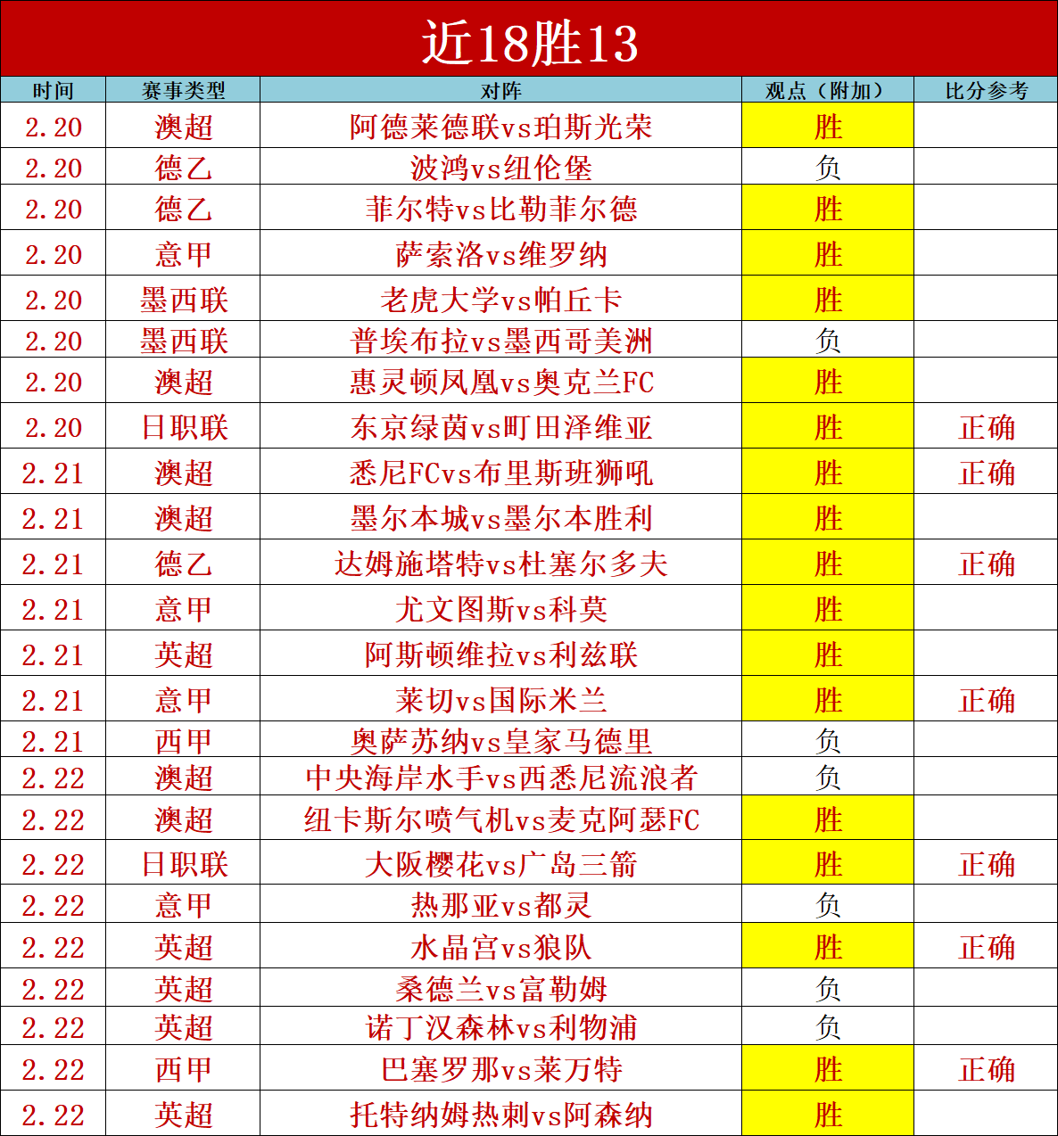 山东男篮与,江苏男篮,常规赛正面,玩彩网,中国玩彩网官方,玩彩网官网,玩彩网首页