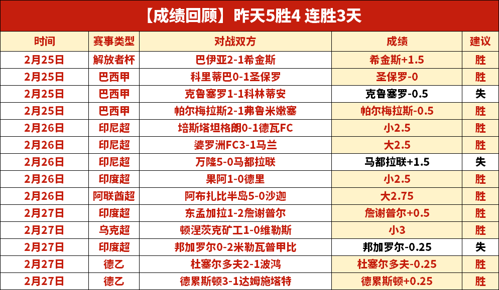 拜仁慕尼黑,年德国杯首,战告负,玩彩网,中国玩彩网官方,玩彩网官网,玩彩网首页