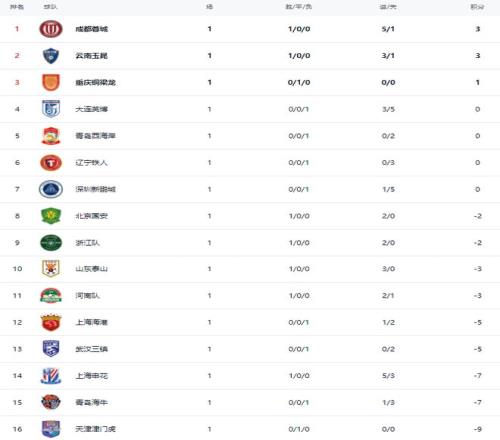 总决赛巅峰,之战,今晚,玩彩网,中国玩彩网官方,玩彩网官网,玩彩网首页