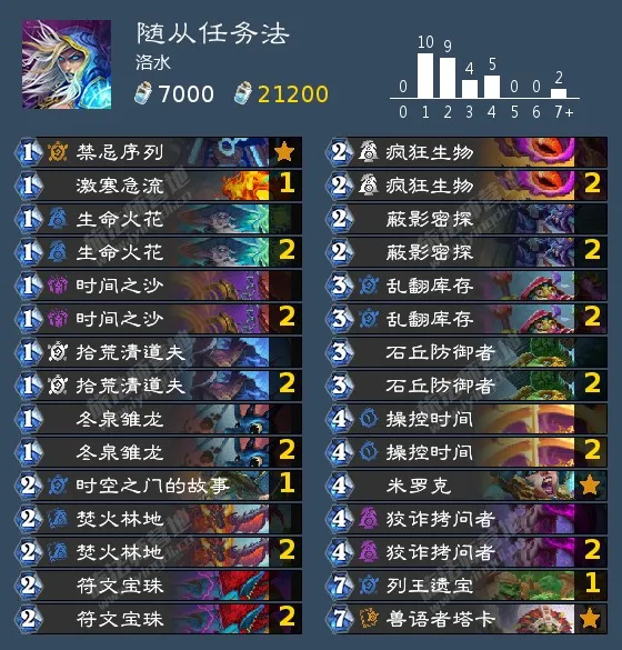 球星头部重,创遭遇肘击,太阳穴受击,玩彩网,中国玩彩网官方,玩彩网官网,玩彩网首页