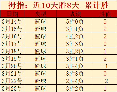 哈森姆誓在,主场掀起反,弹风暴,玩彩网,中国玩彩网官方,玩彩网官网,玩彩网首页