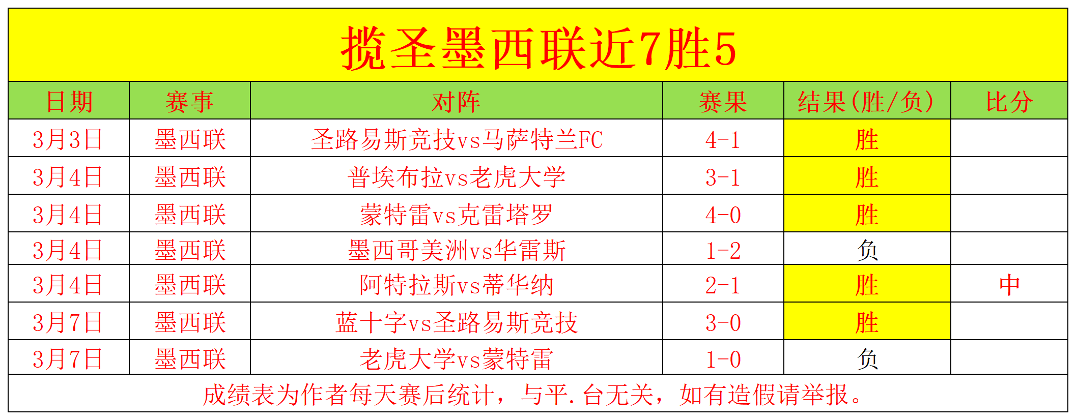 豪情万丈,超联,场红盘连发,玩彩网,中国玩彩网官方,玩彩网官网,玩彩网首页