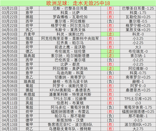 豪情万丈,超联,场红盘连发,玩彩网,中国玩彩网官方,玩彩网官网,玩彩网首页