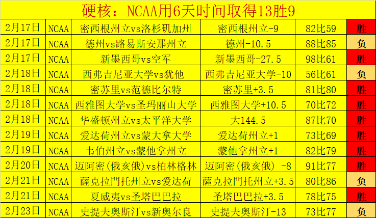 成都蓉城对,阵青岛西海,岸赛前专家,玩彩网,中国玩彩网官方,玩彩网官网,玩彩网首页