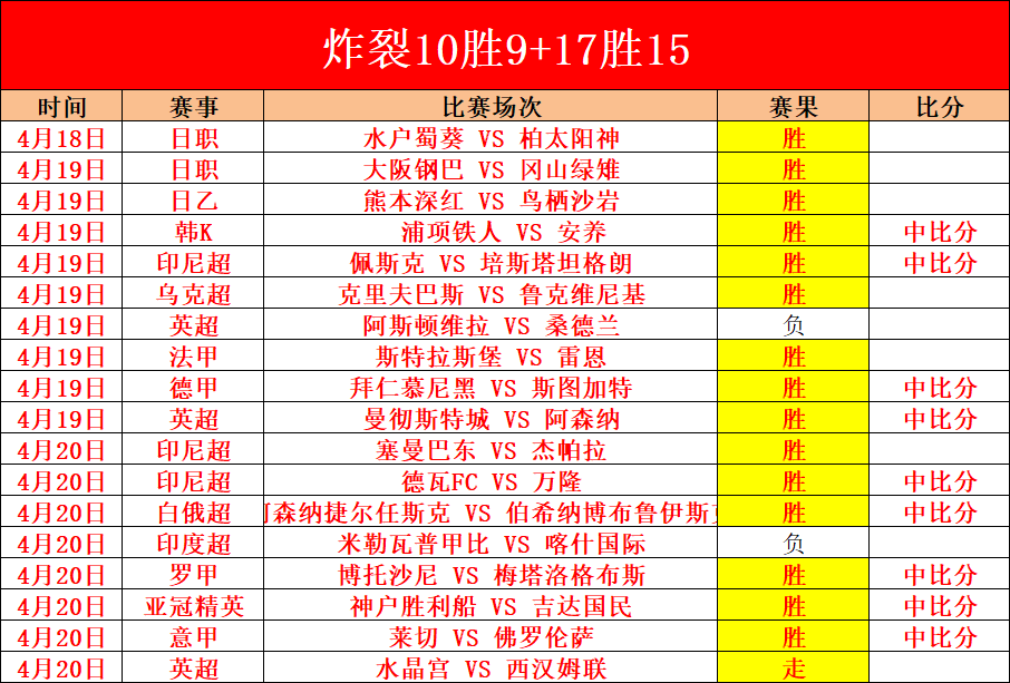 德赫亚,休赛期,我人生中最,玩彩网,中国玩彩网官方,玩彩网官网,玩彩网首页