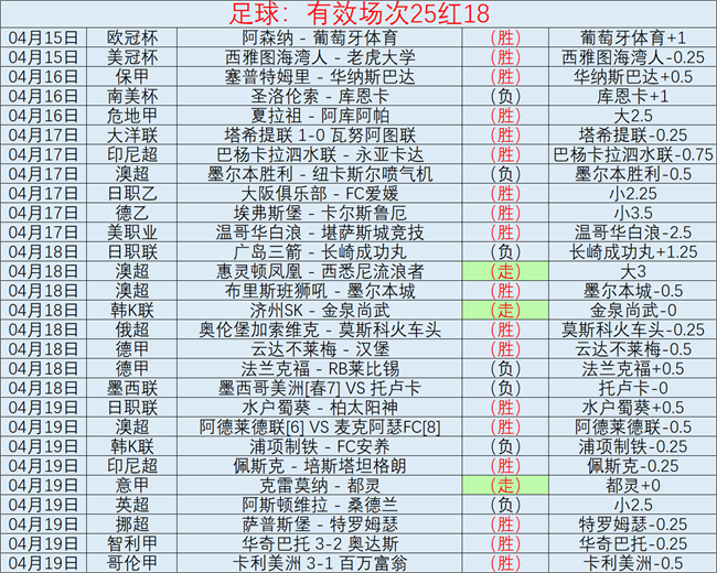 大乐透期号,专家推荐,质合分析前,玩彩网,中国玩彩网官方,玩彩网官网,玩彩网首页