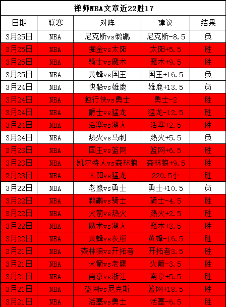 分析,火箭对决湖,专家让分预,玩彩网,中国玩彩网官方,玩彩网官网,玩彩网首页
