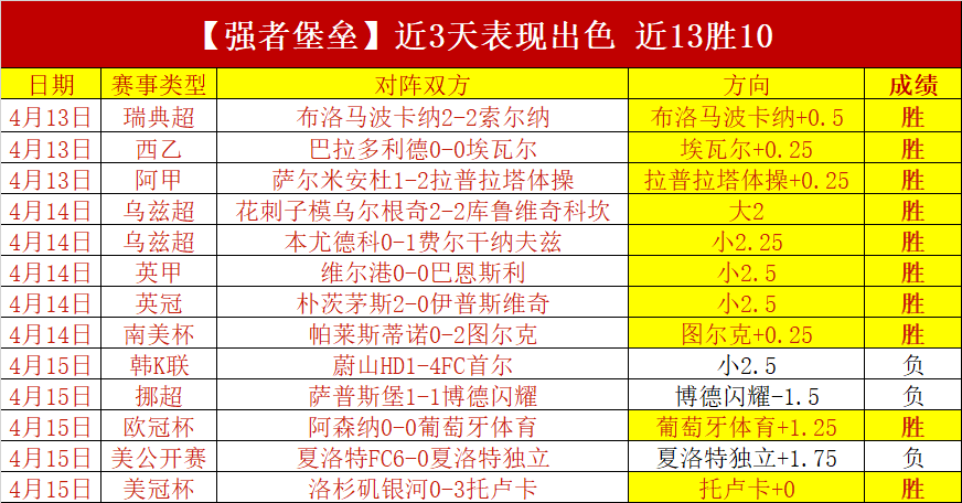 分析,火箭对决湖,专家让分预,玩彩网,中国玩彩网官方,玩彩网官网,玩彩网首页
