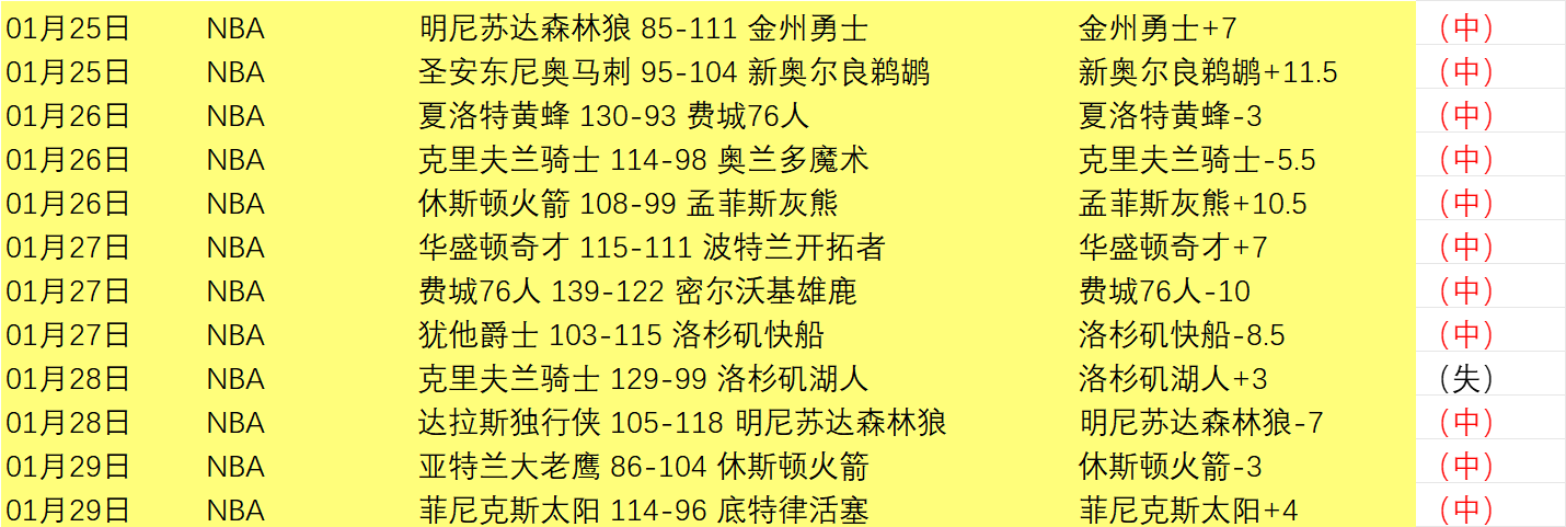 玩彩网,资讯,中国玩彩网官方,玩彩网,中国玩彩网官方,玩彩网官网,玩彩网首页