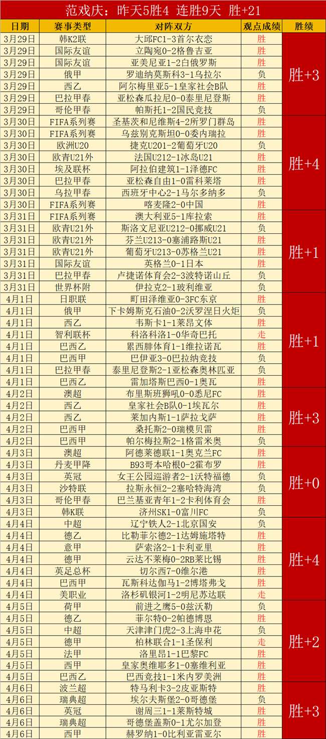玩彩网,资讯,中国玩彩网官方,玩彩网,中国玩彩网官方,玩彩网官网,玩彩网首页
