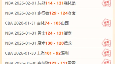 裏夫斯達連勝势头强劲：球隊現状優異，進步潛力巨大。