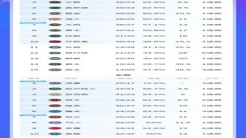 詹眉携手夺22分 字母哥孤军奋战20+7 力挽狂澜逆转雄鹿