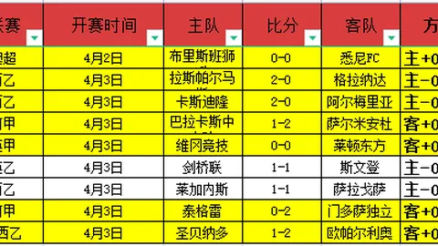 Concord受关注于欧洲议会，Stop Killing G