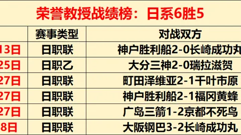 比甲布鲁日对安德莱赫特：专家质合分析及前区十码推荐