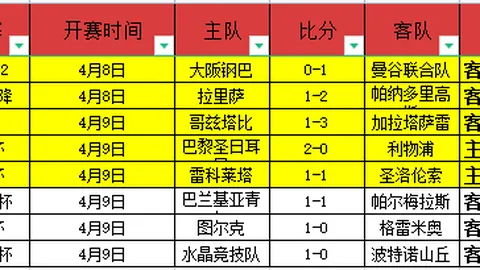 玩彩网 资讯 133855 ksj