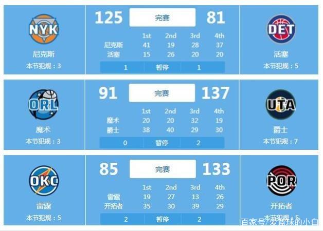 讨论也愈发